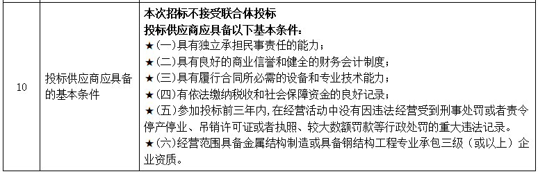 企業微信截圖_17506691116626